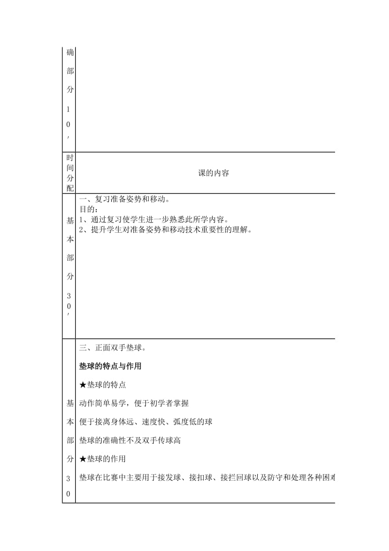 双手正面垫球 .doc_第2页