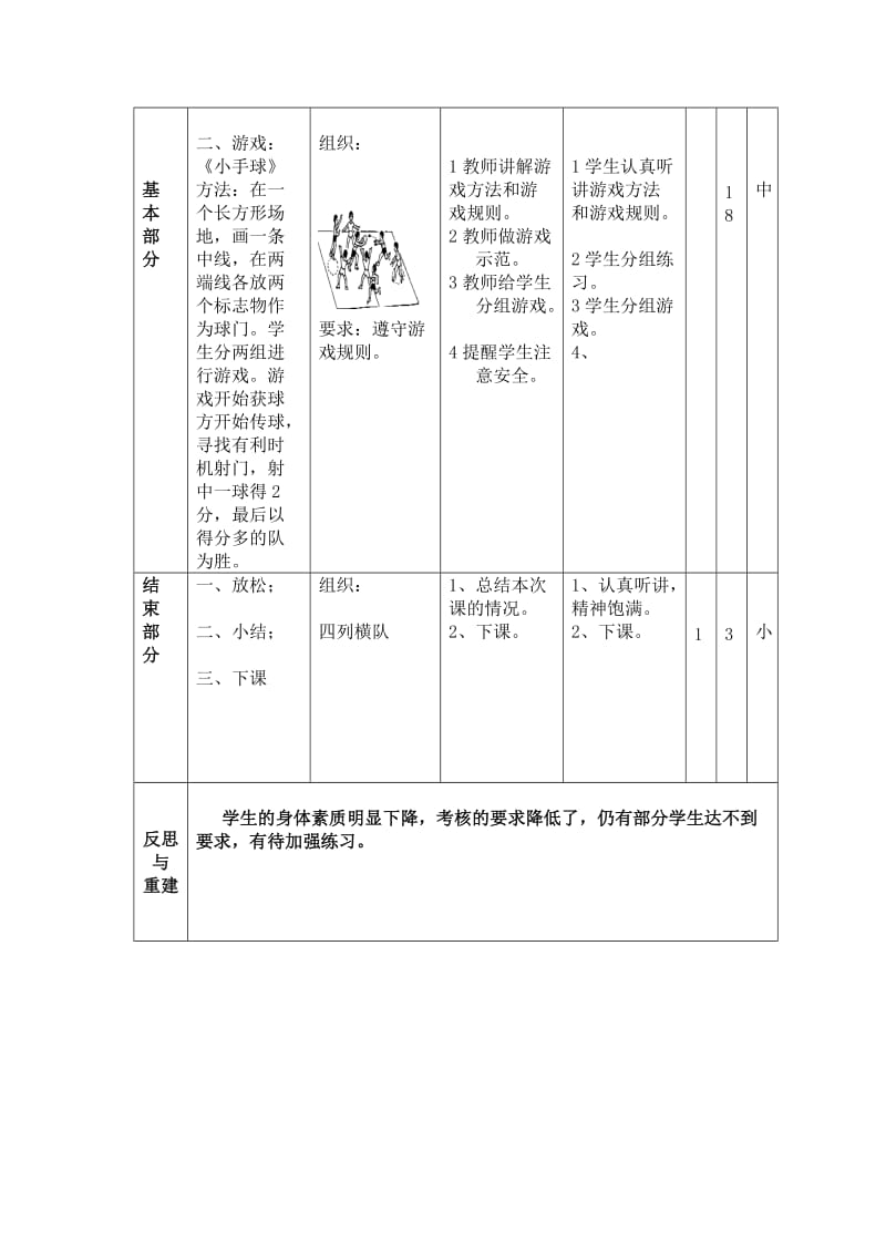 13、小手球.doc_第2页