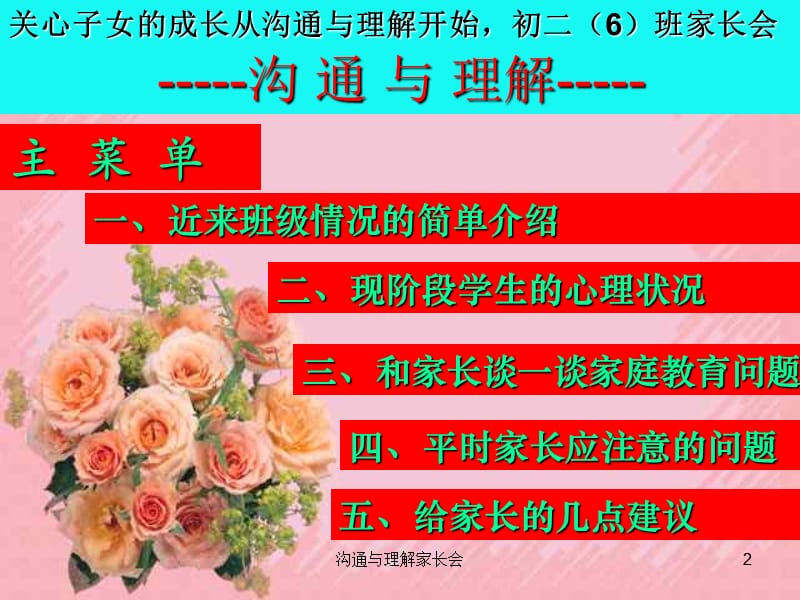 沟通与理解家长会课件.ppt_第2页