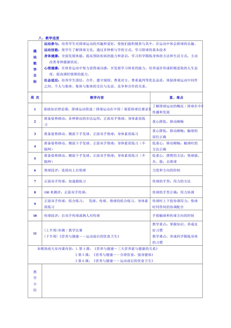 11学年第二学期排球模块教学进度.doc_第3页