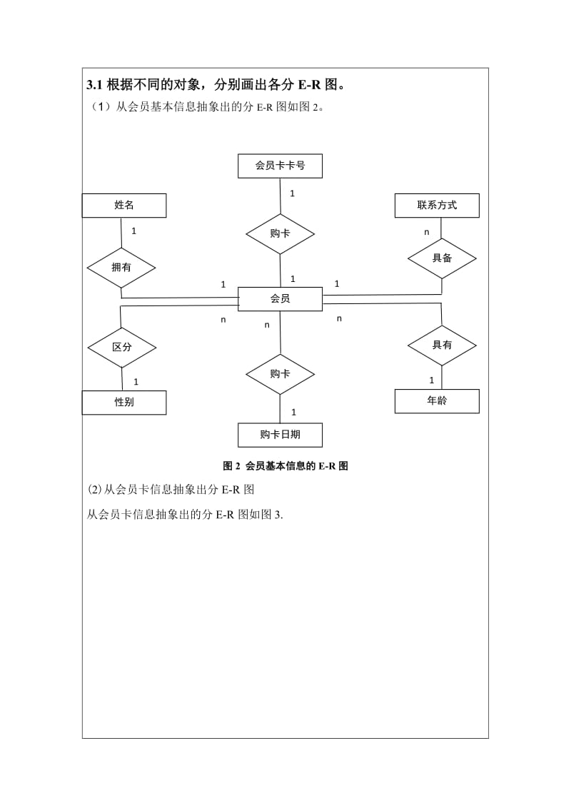 超市会员管理系统-数据库课程设计.doc_第2页