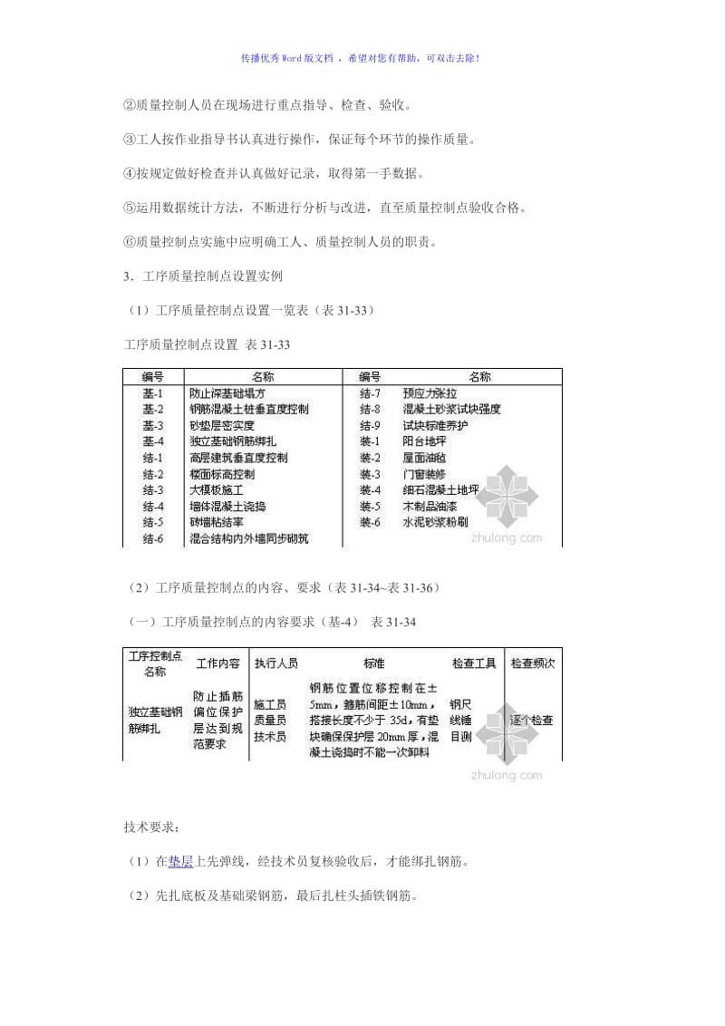 工序质量控制点Word版.doc_第3页