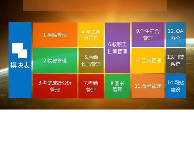 学校信息化管理系统模板课件.ppt_第1页