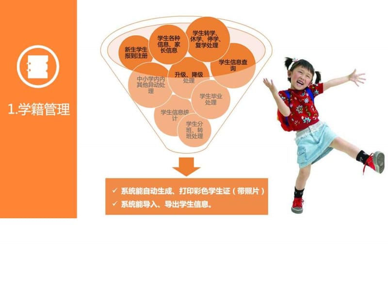 学校信息化管理系统模板课件.ppt_第3页