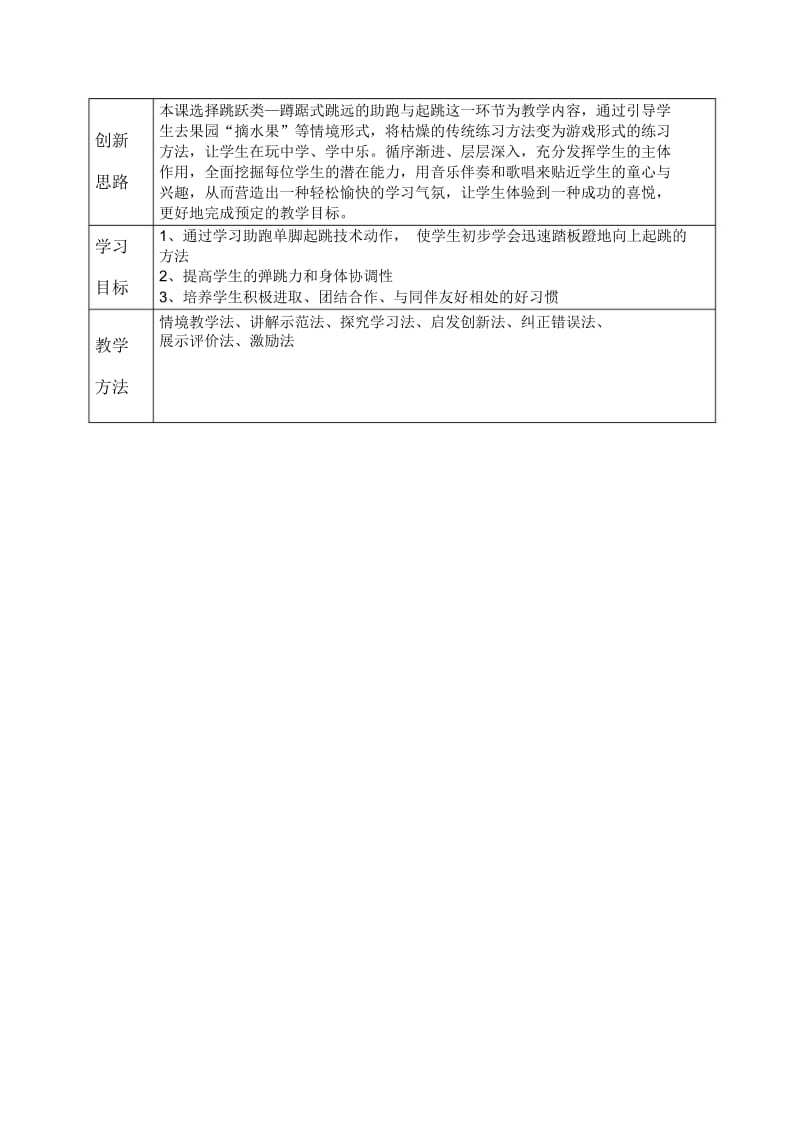 小学五年级体育《蹲踞式跳远：助跑与起跳》教学设计.docx_第2页