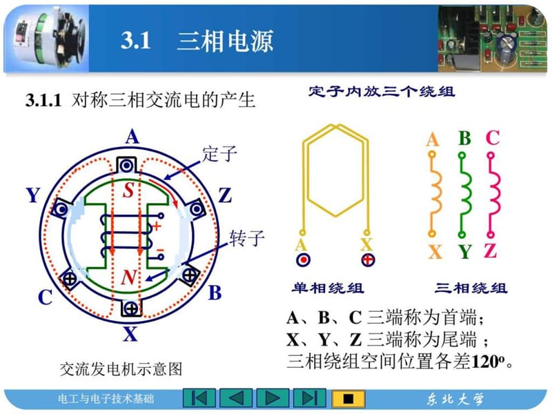 相交流电路及安全用电知识课件.ppt_第3页