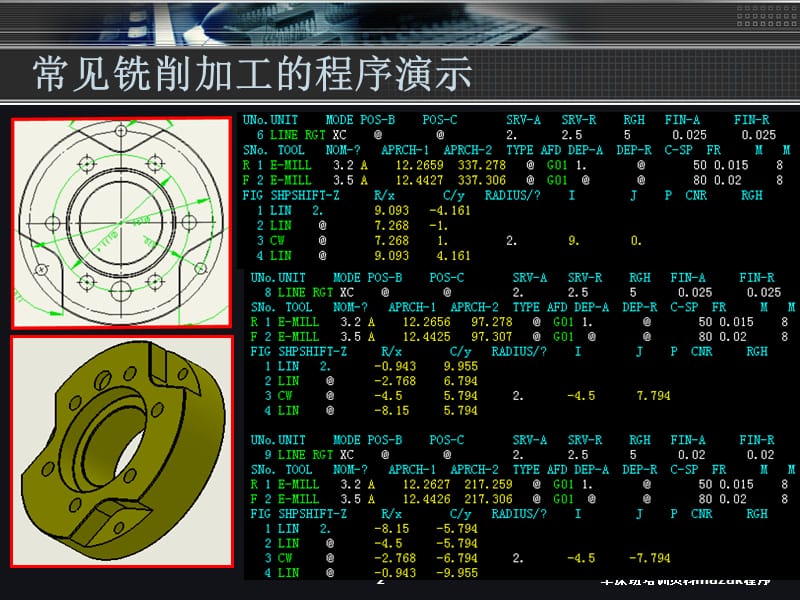 车床班培训资料mazak程序课件.ppt_第2页