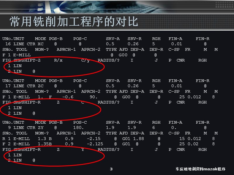 车床班培训资料mazak程序课件.ppt_第3页