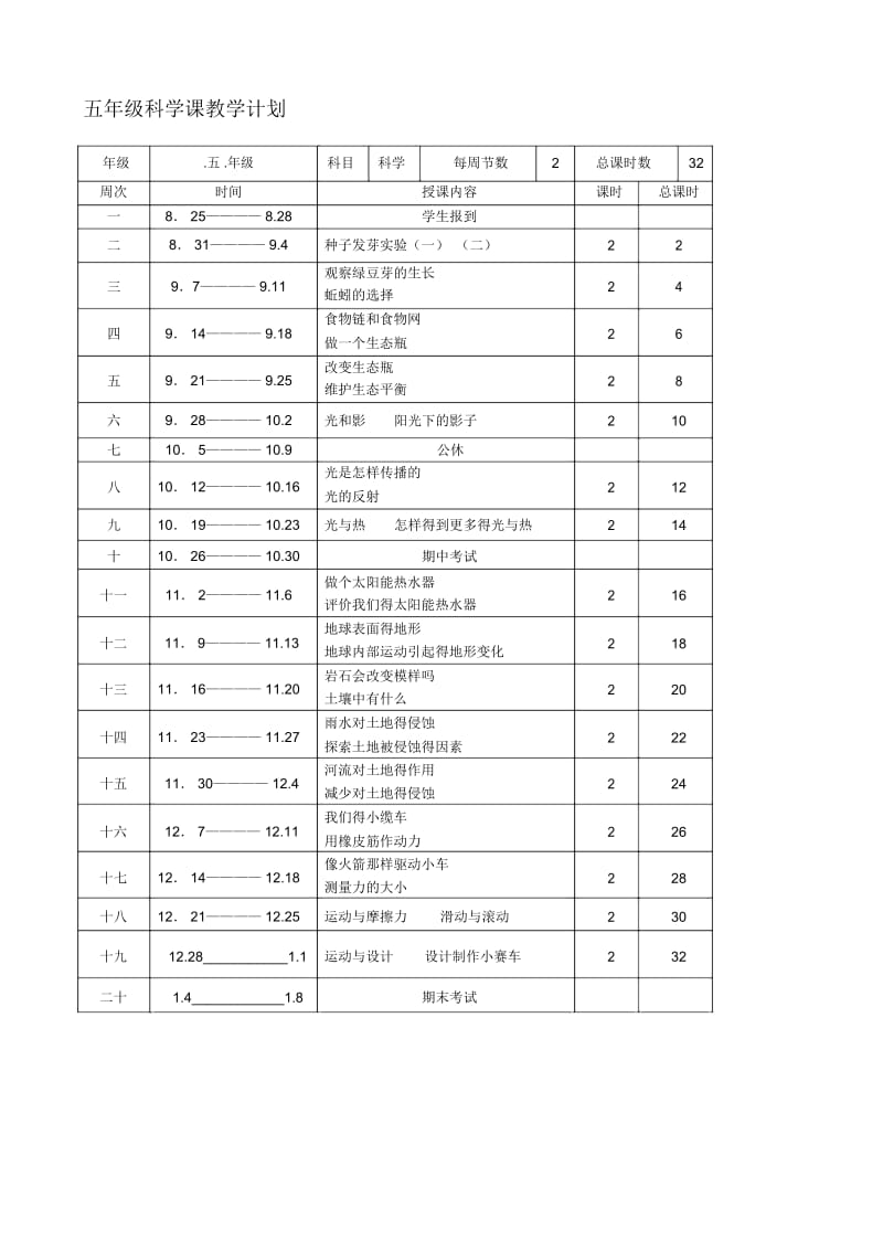 小学五年级上册科学全册教案《种子发芽实验》.docx_第1页