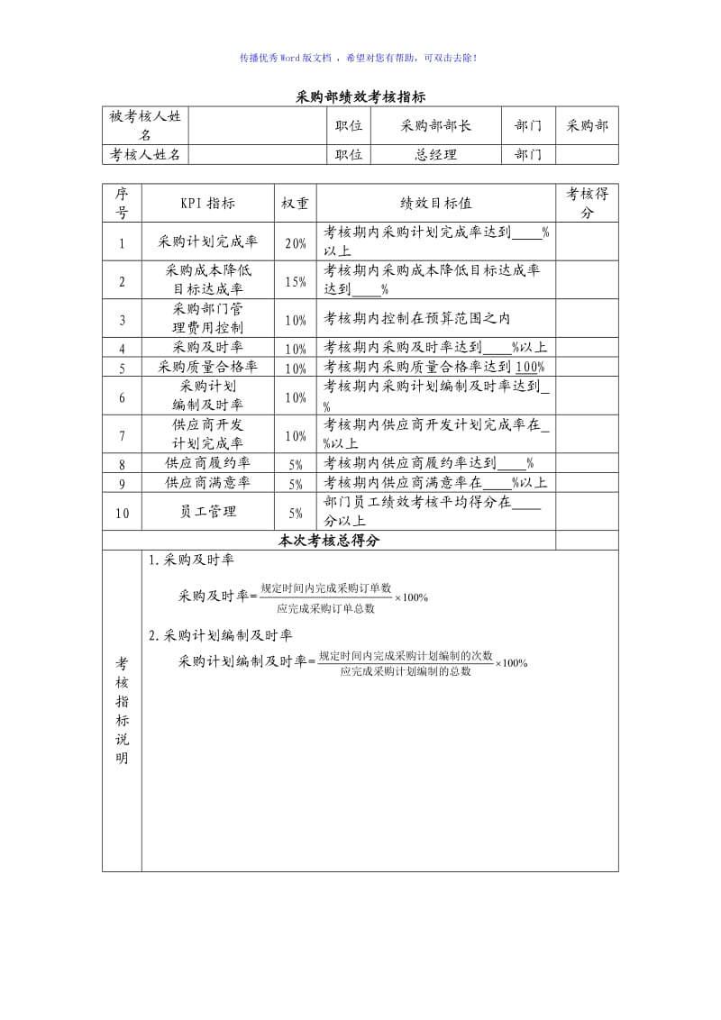 采购部绩效考核指标Word版.doc_第1页