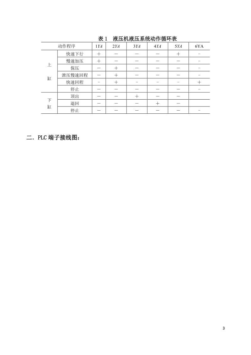 液压机控制系统原理设计.doc_第3页