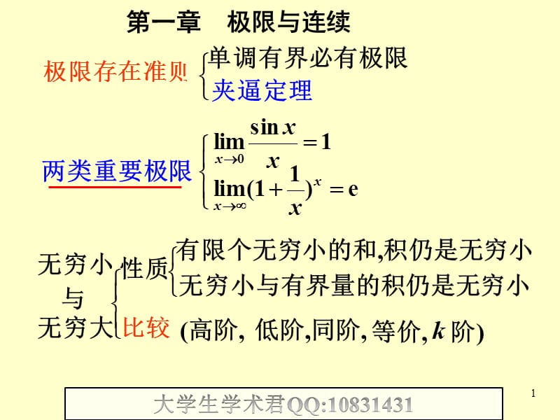 大一高数期末复习课提纲笔记.ppt_第1页