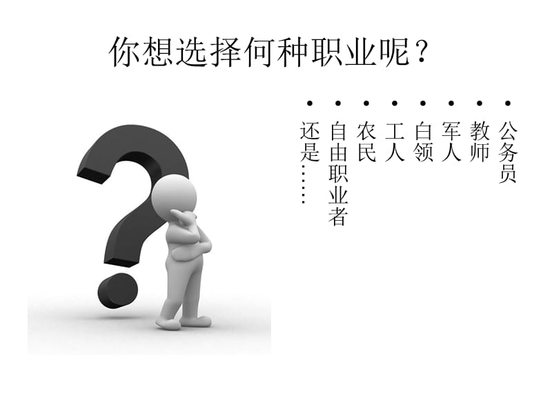 大学生择业与创业.ppt_第3页