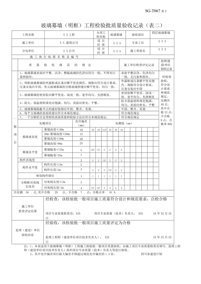 玻璃幕墙工程检验批质量验收记录表.doc_第2页