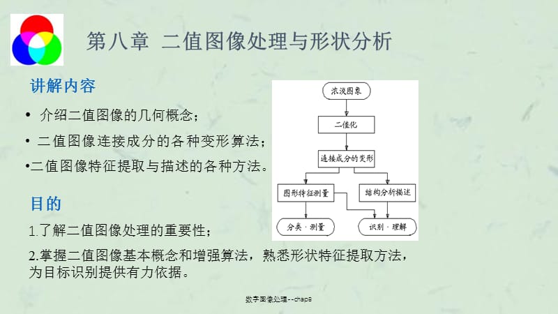 数字图像处理--chap8ppt课件.ppt_第1页