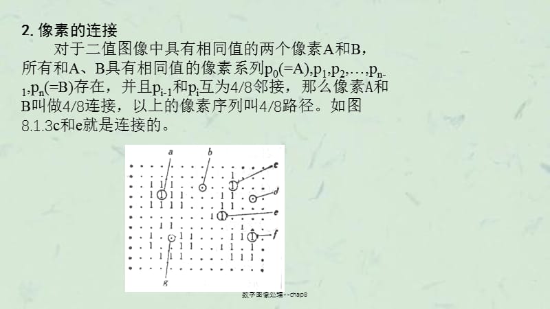 数字图像处理--chap8ppt课件.ppt_第3页