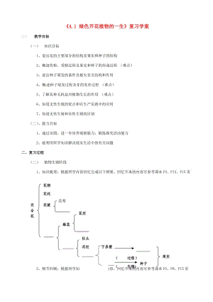 [精选类]山东省东营市河口区实验学校八年级生物上册《4.1 绿色开花植物的一生》复习学案（无答案） 济南版.doc