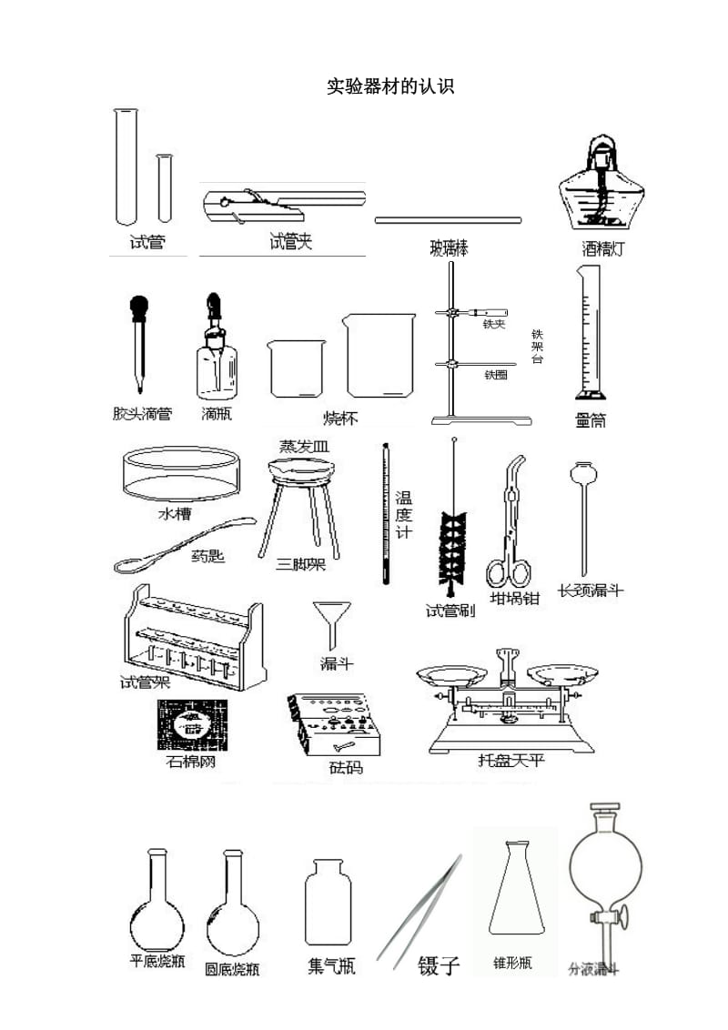 化学仪器使用（定）.doc_第1页