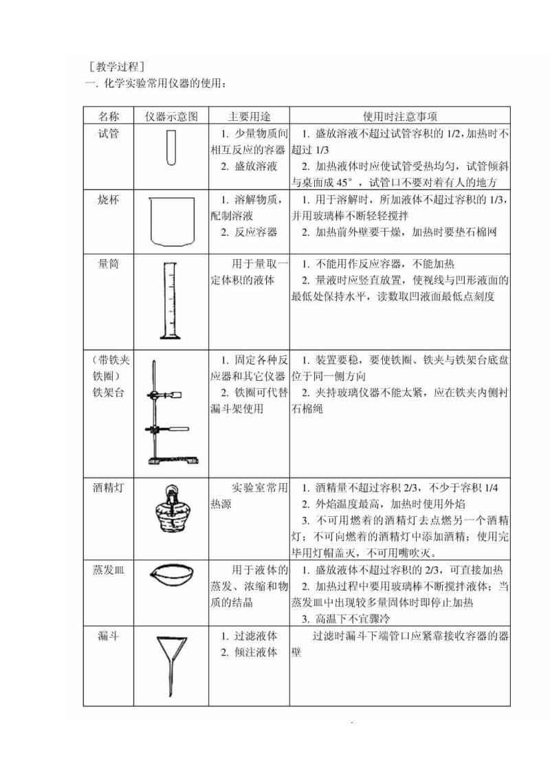 化学仪器使用（定）.doc_第2页