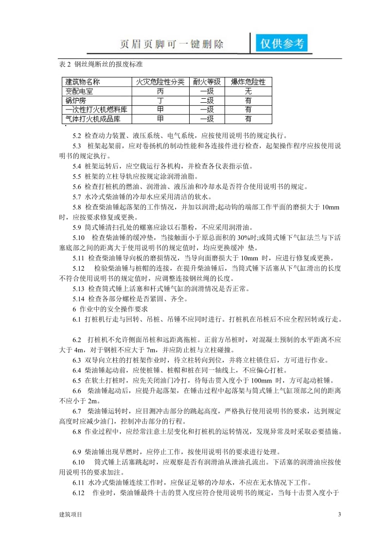 柴油打桩机安全操作规程[资料应用].doc_第3页