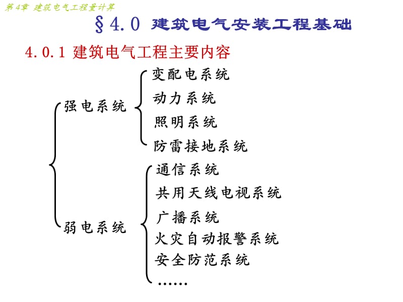 建筑电气工程量计算(定额).ppt_第2页