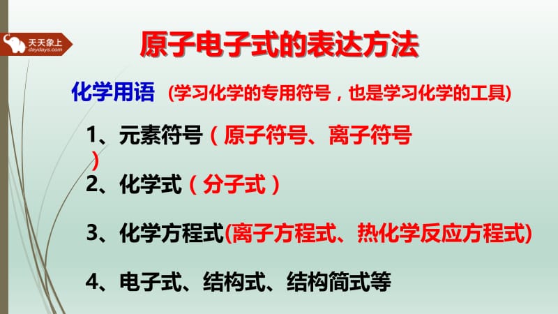 原子电子式的表达方法.ppt_第3页