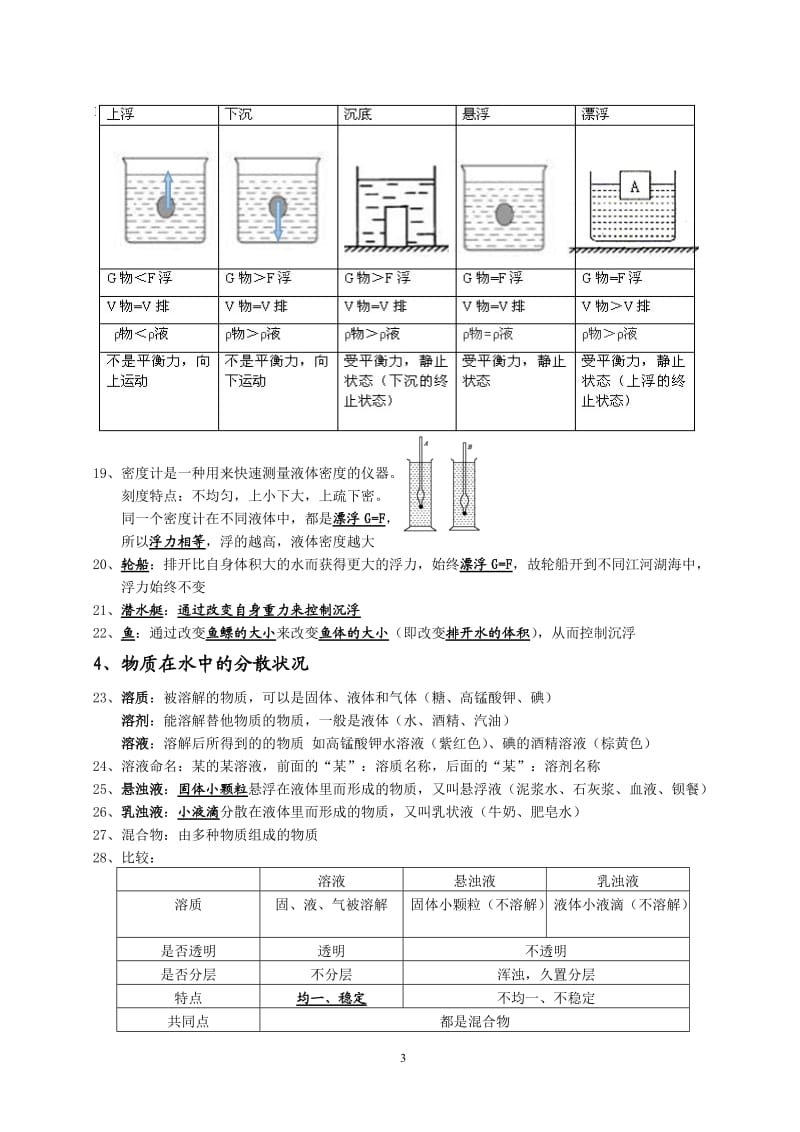 浙教版科学八年级上第一章复习提纲.doc_第3页