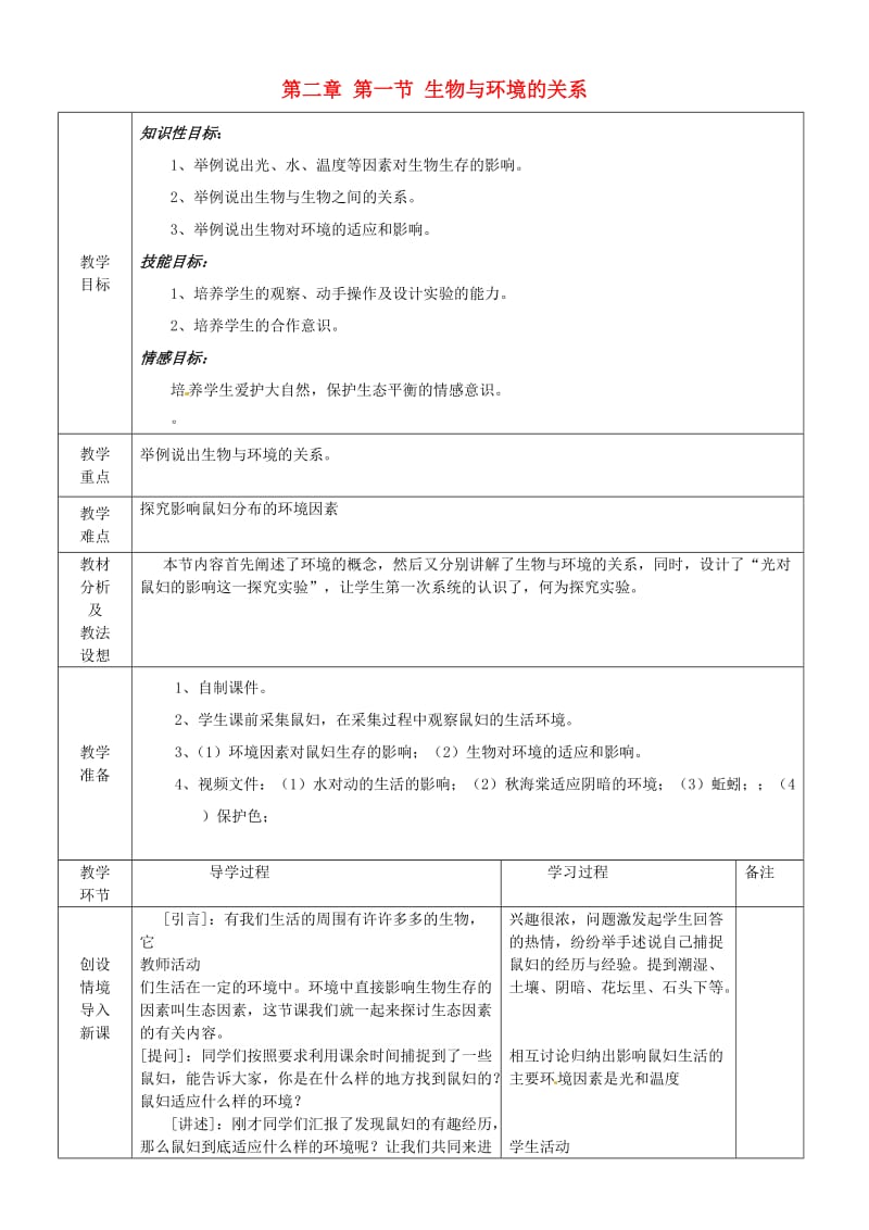 [精选类]山东省临沂市蒙阴县第四中学七年级生物上册《1.2.1 生物与环境的关系》教案 （新版）新人教版.doc_第1页