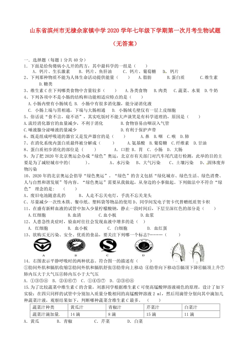 [精选类]山东省滨州市无棣佘家镇中学202x学年七年级生物下学期第一次月考试题（无答案）.doc_第1页