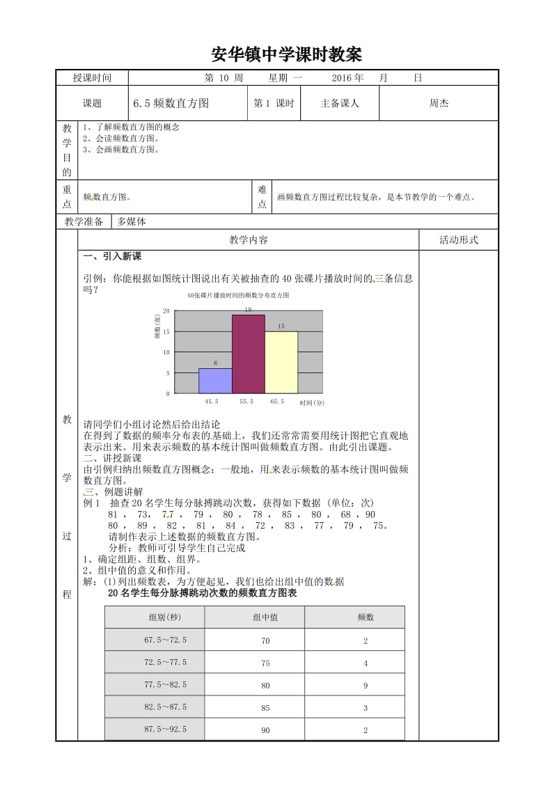 65频数直方图.doc_第1页