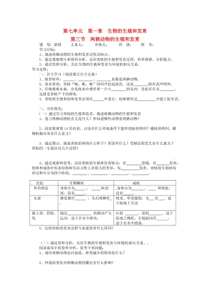 [精选类]202x八年级生物下册 第七单元第一章《生物的生殖和发育》第三节《两栖动物的生殖和发育》导学案（无答案） 新人教版.doc