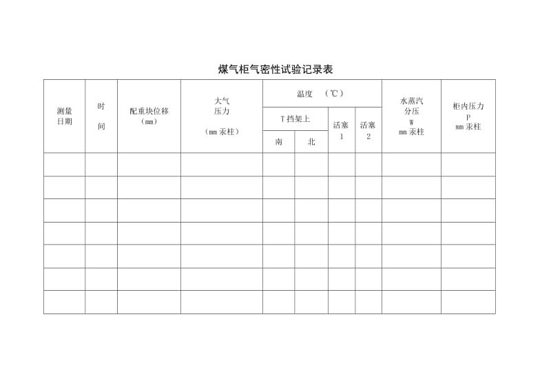 煤气柜气密性试验记录表.doc_第1页