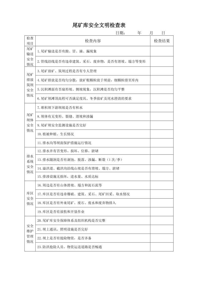 尾矿库安全文明检查表.doc_第1页