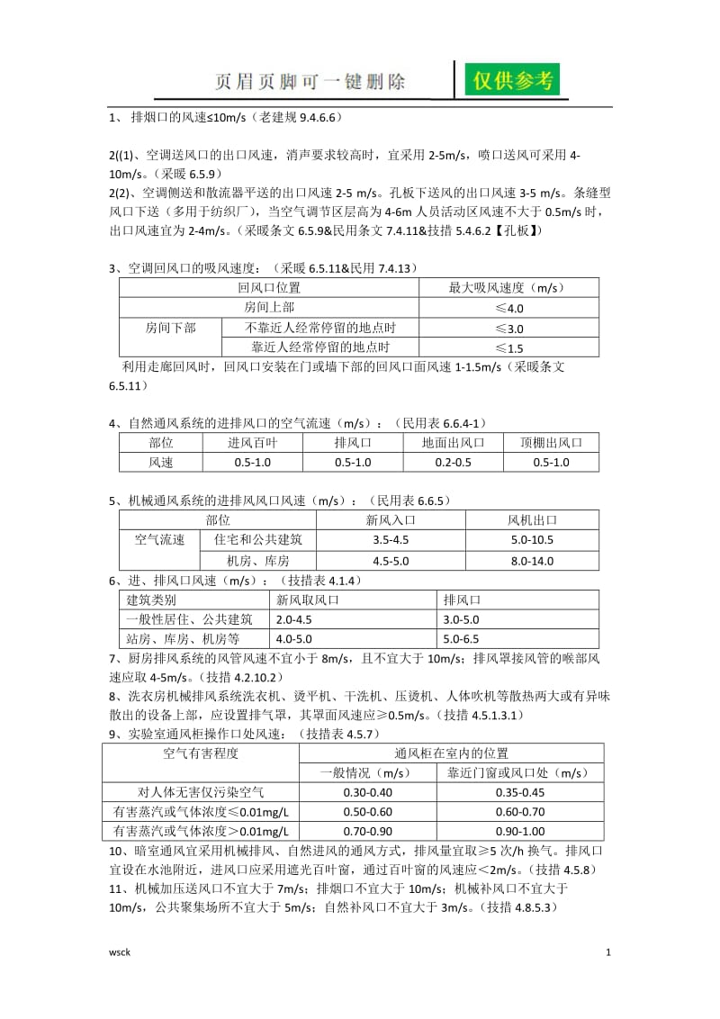 风口风速汇总[文书荟萃].doc_第1页