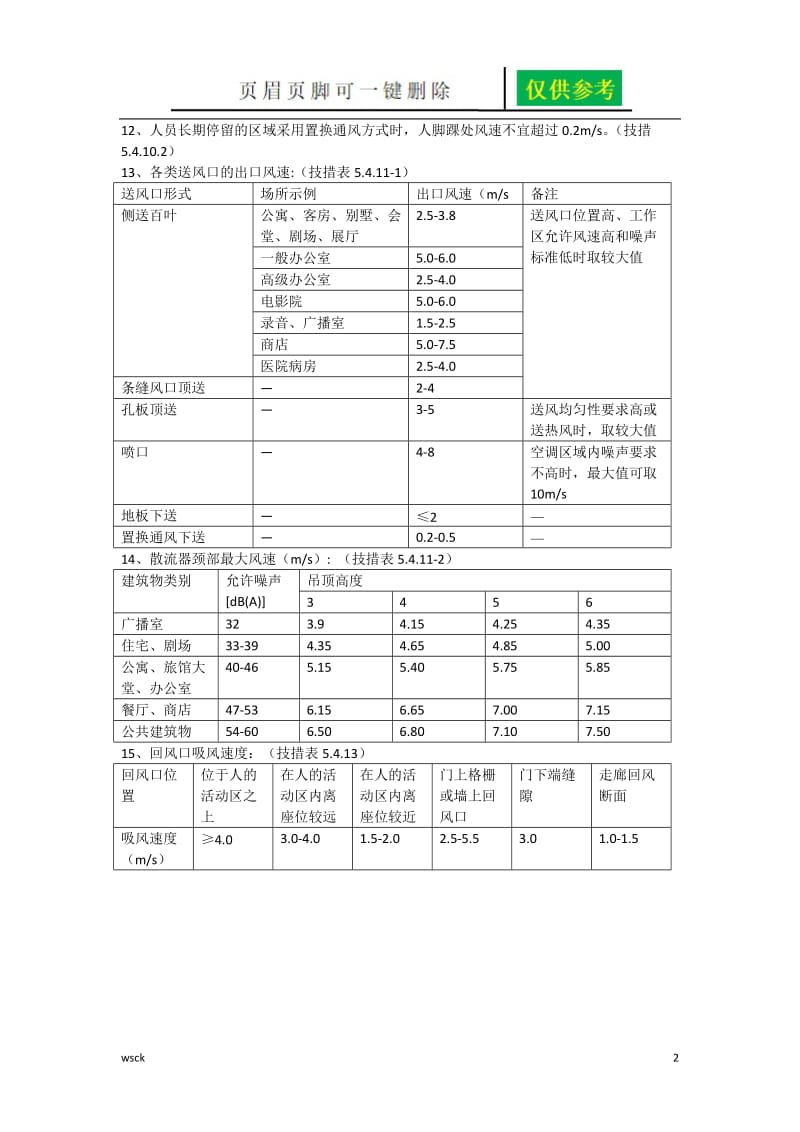 风口风速汇总[文书荟萃].doc_第2页