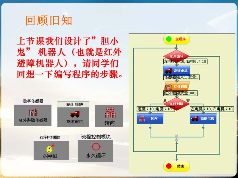 制作楼道自动感应灯.ppt_第1页