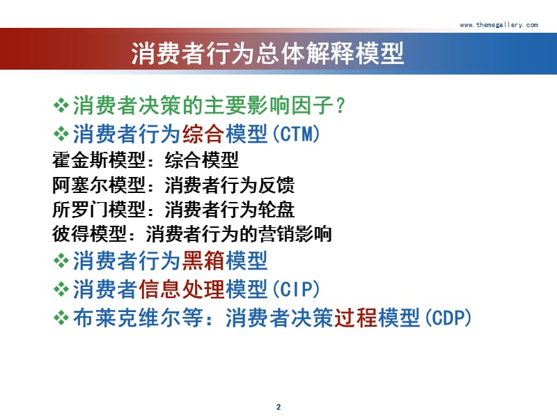 1.2消费者决策总体模型模PPT课件.ppt_第2页