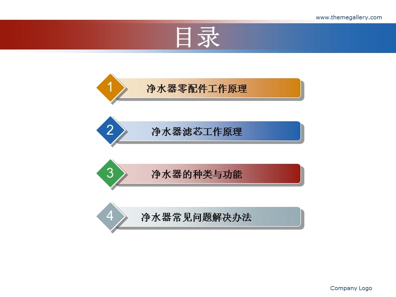 净水器工作原理.ppt_第2页