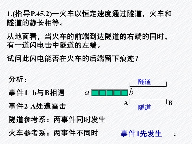 清华大学-大学物理-1PPT课件.ppt_第2页