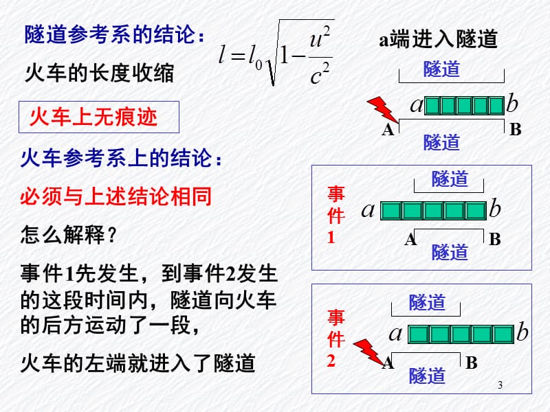 清华大学-大学物理-1PPT课件.ppt_第3页