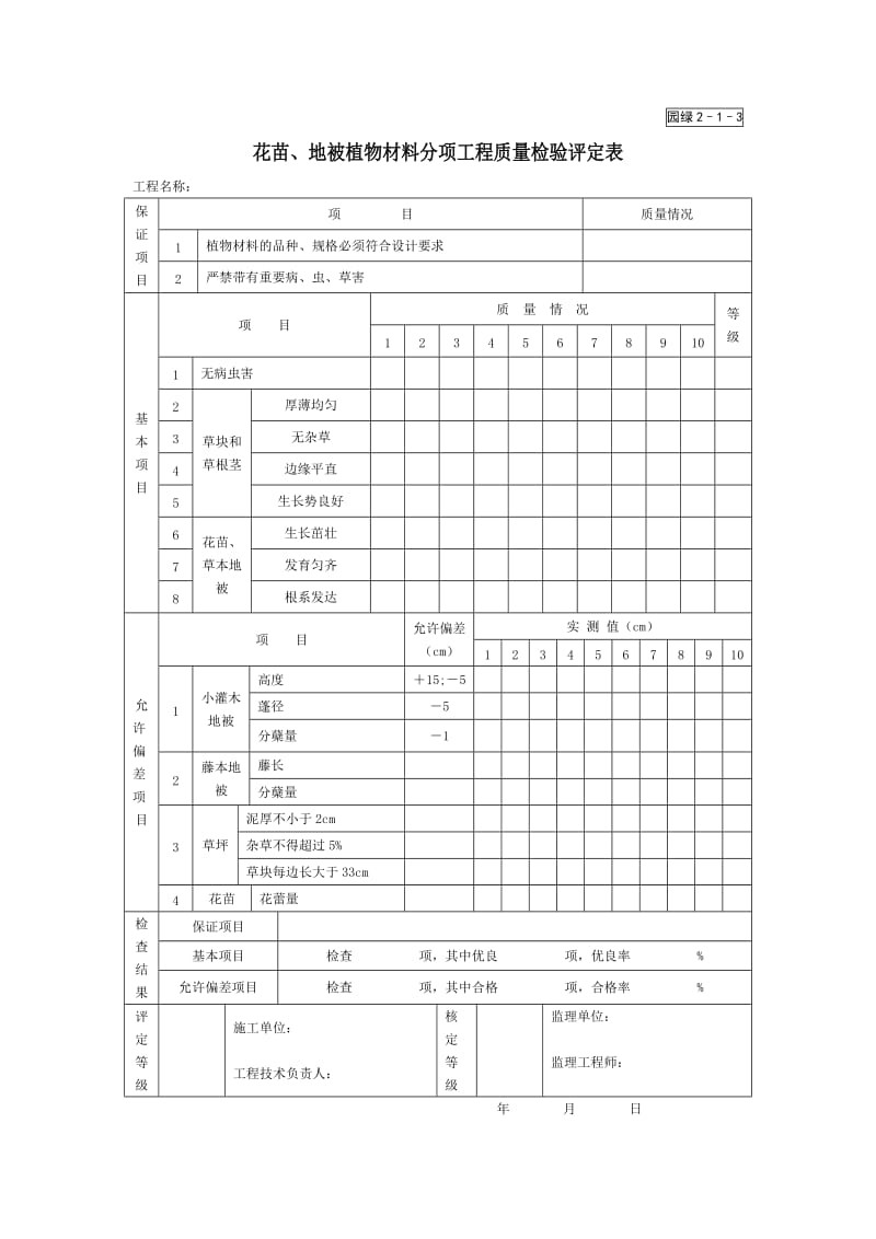 花苗、地被植物材料分项工程质量检验评定表.doc_第1页