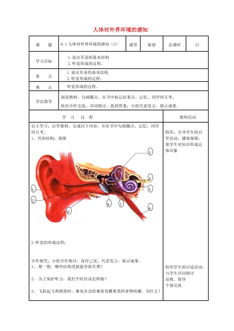 [精选类]七年级生物下册 4.6.1 人体对外界环境的感知导学案（无答案）（新版）新人教版（通用）.doc_第1页