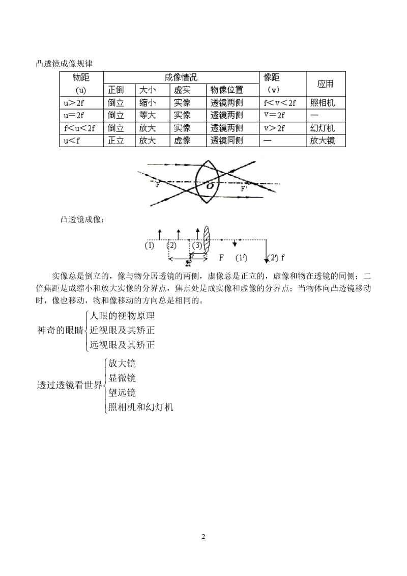 八年级（上）第四章《光》知识点与单元测试卷.doc_第2页