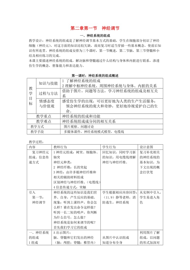 [精选类]八年级生物 第一学期（试验本）第2章第二节 神经系统 神经系统的组成--神经系统的组成概述教案 上海版.doc_第1页