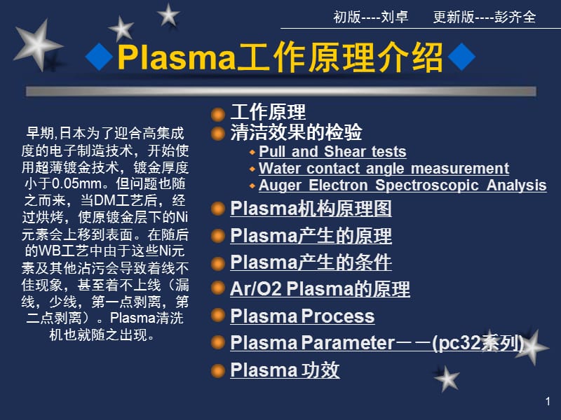 Plasma工作原理PPT课件.ppt_第1页