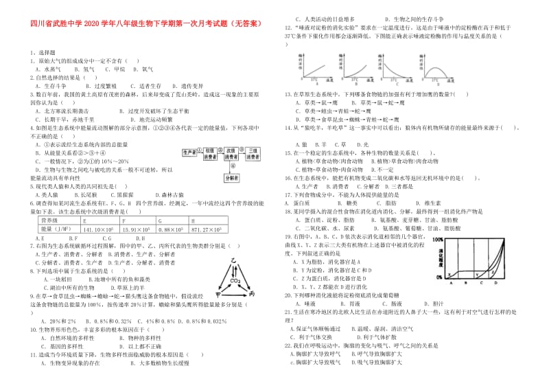 [精选类]四川省武胜中学202x学年八年级生物下学期第一次月考试题（无答案）.doc_第1页