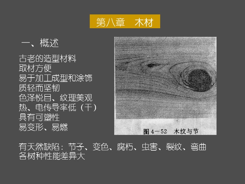 工业设计材料——木材.ppt_第1页