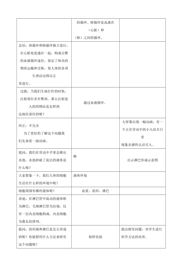 [精选类]七年级生物下册 2.3《物质运输的路线》教学设计 冀教版.doc_第3页