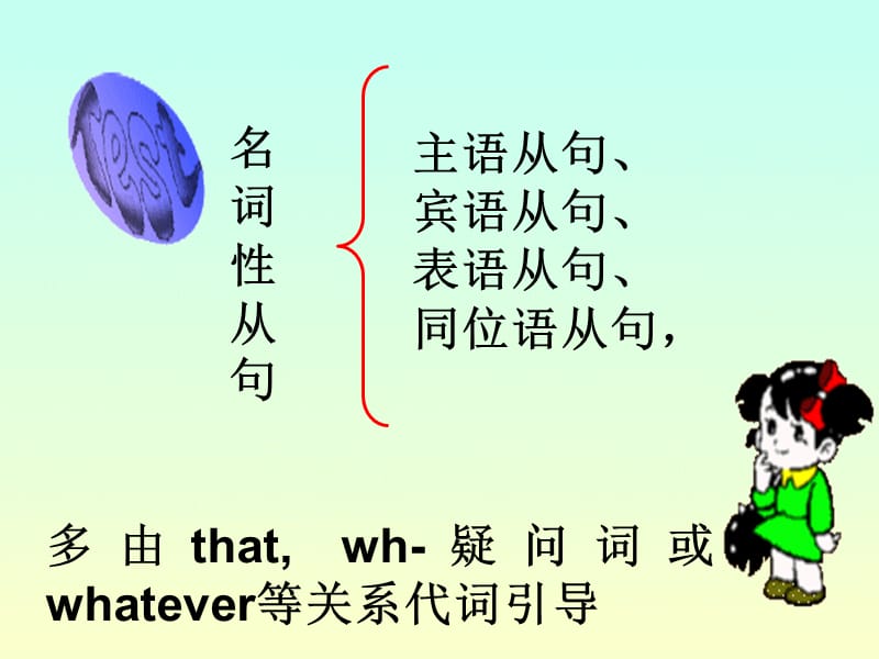 名词性从句语法讲解.ppt_第3页