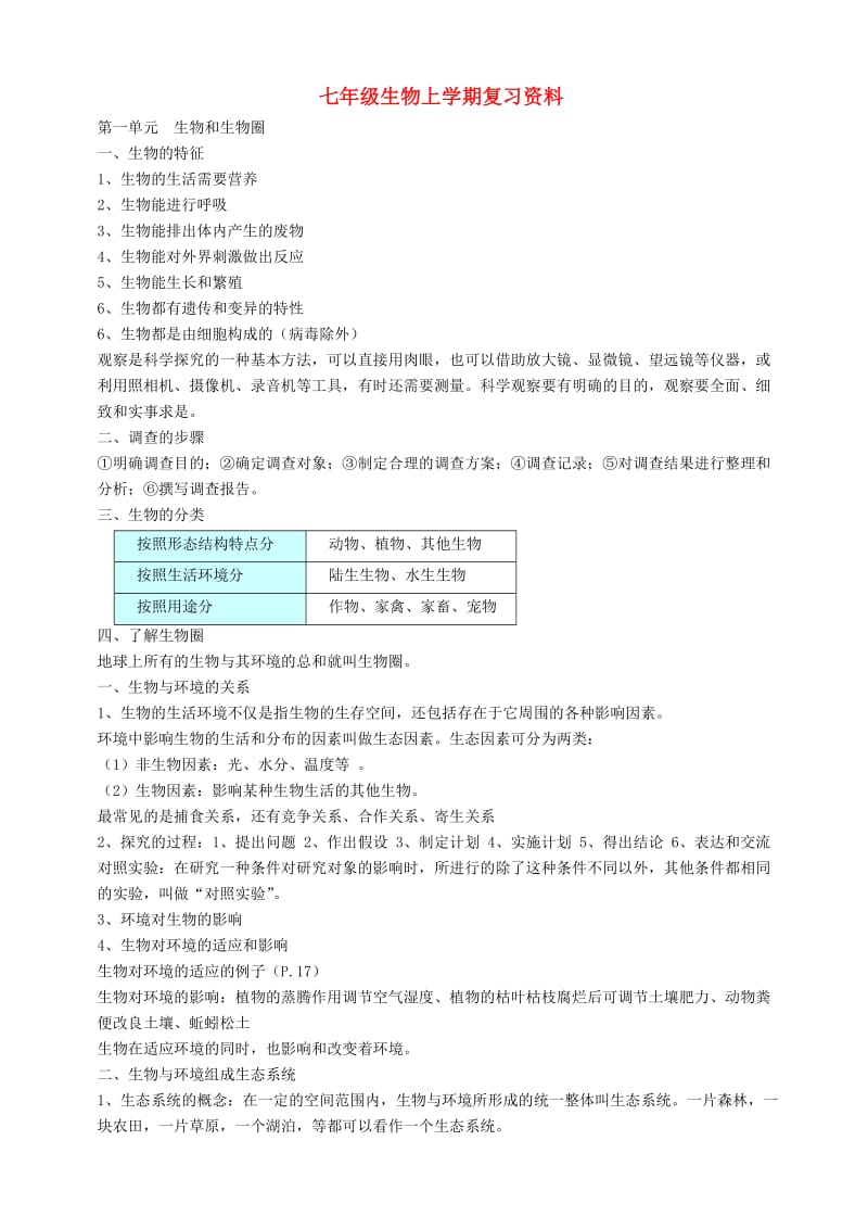 [精选类]七年级生物上学期复习资料 济南版.doc_第1页